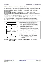 Предварительный просмотр 458 страницы Renesas RX100 Series User Manual