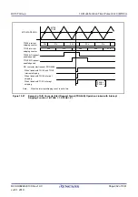 Предварительный просмотр 462 страницы Renesas RX100 Series User Manual