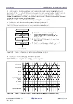 Предварительный просмотр 463 страницы Renesas RX100 Series User Manual