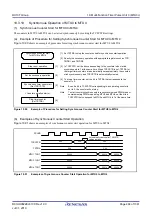 Предварительный просмотр 464 страницы Renesas RX100 Series User Manual