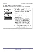 Предварительный просмотр 467 страницы Renesas RX100 Series User Manual