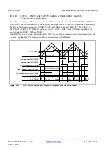 Предварительный просмотр 468 страницы Renesas RX100 Series User Manual