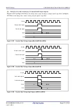 Предварительный просмотр 477 страницы Renesas RX100 Series User Manual