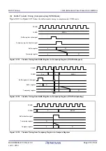 Предварительный просмотр 479 страницы Renesas RX100 Series User Manual