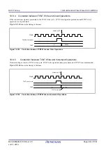 Предварительный просмотр 484 страницы Renesas RX100 Series User Manual