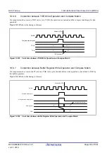 Предварительный просмотр 485 страницы Renesas RX100 Series User Manual