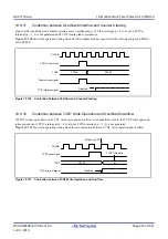 Предварительный просмотр 493 страницы Renesas RX100 Series User Manual