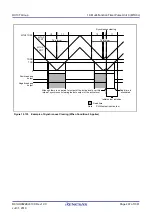 Предварительный просмотр 497 страницы Renesas RX100 Series User Manual