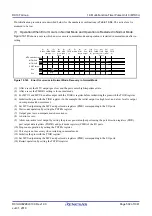 Предварительный просмотр 502 страницы Renesas RX100 Series User Manual