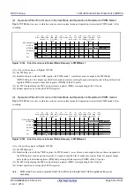 Предварительный просмотр 503 страницы Renesas RX100 Series User Manual