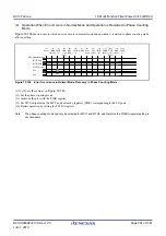 Предварительный просмотр 504 страницы Renesas RX100 Series User Manual