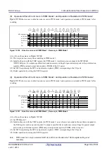 Предварительный просмотр 508 страницы Renesas RX100 Series User Manual