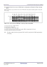 Предварительный просмотр 509 страницы Renesas RX100 Series User Manual