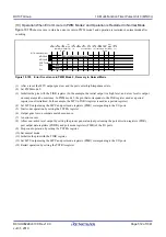 Предварительный просмотр 512 страницы Renesas RX100 Series User Manual