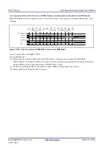 Предварительный просмотр 513 страницы Renesas RX100 Series User Manual