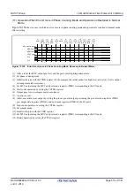 Предварительный просмотр 515 страницы Renesas RX100 Series User Manual