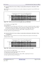 Предварительный просмотр 517 страницы Renesas RX100 Series User Manual