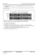 Предварительный просмотр 519 страницы Renesas RX100 Series User Manual