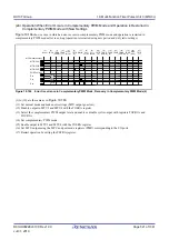 Предварительный просмотр 521 страницы Renesas RX100 Series User Manual