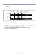 Предварительный просмотр 524 страницы Renesas RX100 Series User Manual