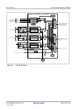 Предварительный просмотр 528 страницы Renesas RX100 Series User Manual