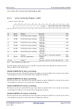 Предварительный просмотр 535 страницы Renesas RX100 Series User Manual