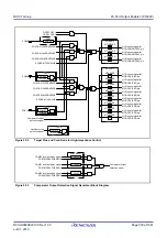 Предварительный просмотр 550 страницы Renesas RX100 Series User Manual