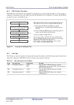 Предварительный просмотр 555 страницы Renesas RX100 Series User Manual