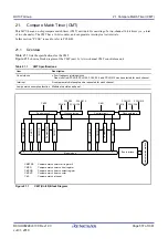 Предварительный просмотр 557 страницы Renesas RX100 Series User Manual