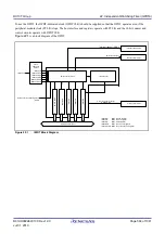 Предварительный просмотр 564 страницы Renesas RX100 Series User Manual