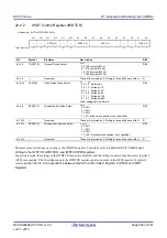 Предварительный просмотр 566 страницы Renesas RX100 Series User Manual