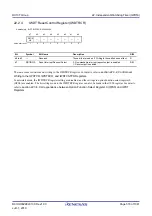 Предварительный просмотр 570 страницы Renesas RX100 Series User Manual