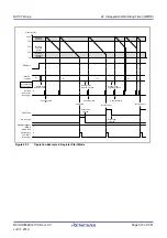 Предварительный просмотр 573 страницы Renesas RX100 Series User Manual