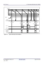 Предварительный просмотр 575 страницы Renesas RX100 Series User Manual