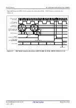 Предварительный просмотр 578 страницы Renesas RX100 Series User Manual