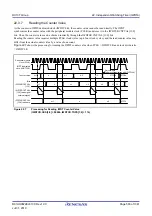 Предварительный просмотр 580 страницы Renesas RX100 Series User Manual