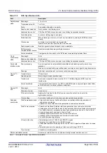 Предварительный просмотр 584 страницы Renesas RX100 Series User Manual