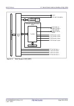 Предварительный просмотр 586 страницы Renesas RX100 Series User Manual