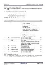 Предварительный просмотр 595 страницы Renesas RX100 Series User Manual