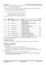 Предварительный просмотр 599 страницы Renesas RX100 Series User Manual