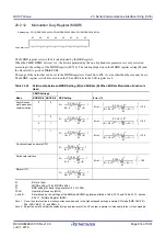 Предварительный просмотр 614 страницы Renesas RX100 Series User Manual