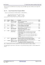 Предварительный просмотр 615 страницы Renesas RX100 Series User Manual