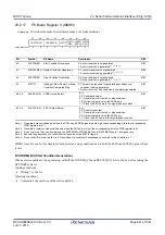 Предварительный просмотр 621 страницы Renesas RX100 Series User Manual