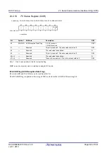 Предварительный просмотр 623 страницы Renesas RX100 Series User Manual