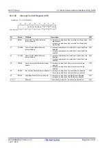 Предварительный просмотр 629 страницы Renesas RX100 Series User Manual