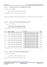 Предварительный просмотр 633 страницы Renesas RX100 Series User Manual