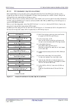 Предварительный просмотр 641 страницы Renesas RX100 Series User Manual