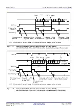 Предварительный просмотр 644 страницы Renesas RX100 Series User Manual