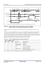 Предварительный просмотр 648 страницы Renesas RX100 Series User Manual