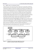 Предварительный просмотр 651 страницы Renesas RX100 Series User Manual